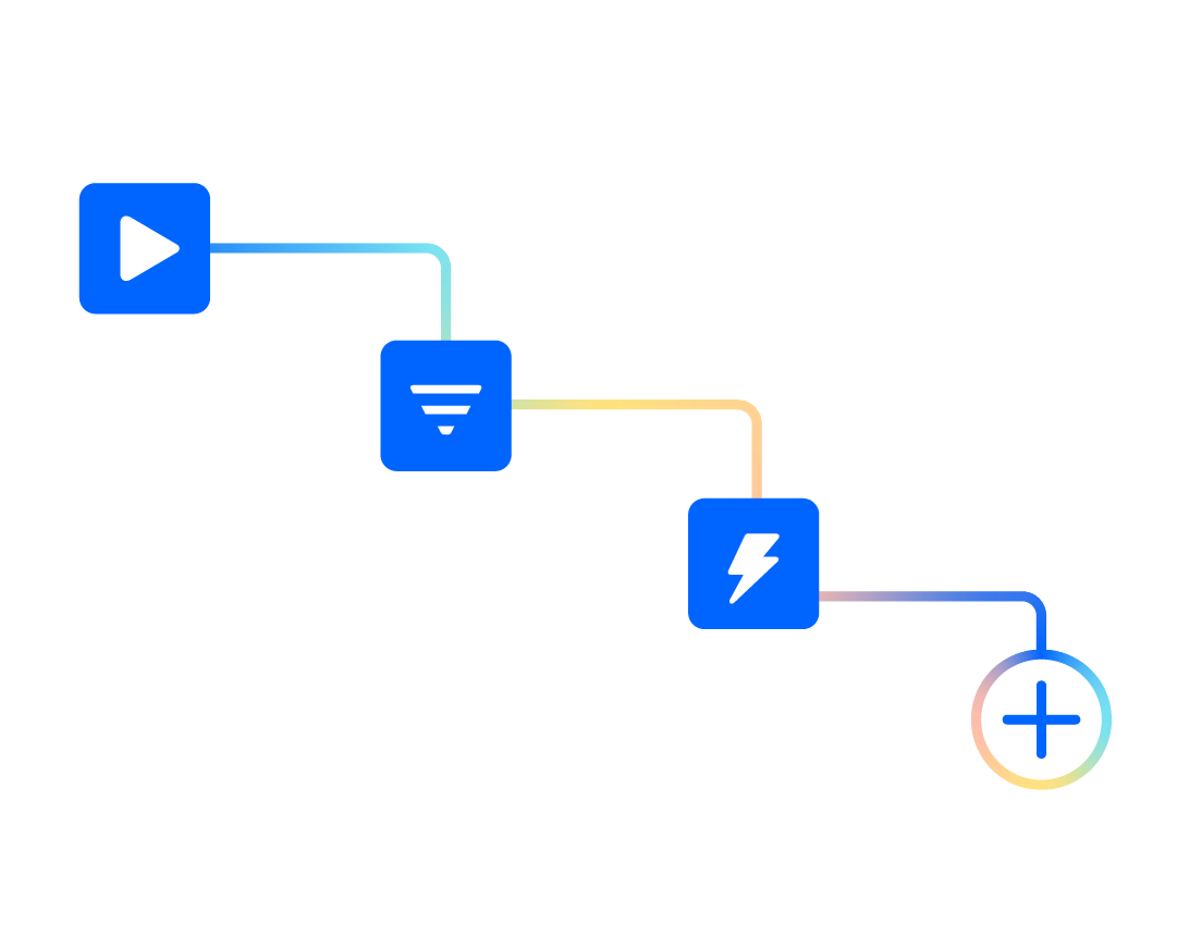 Diagramme logique d'automatisation « quand, si, alors »