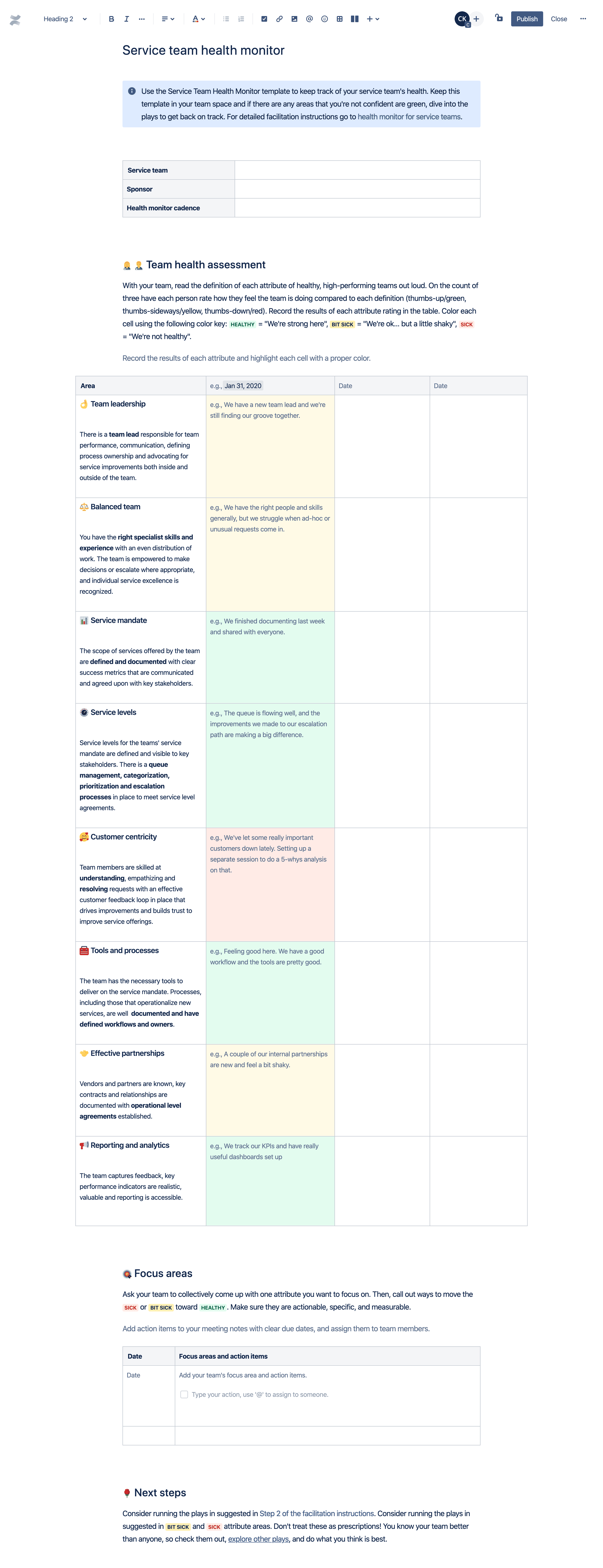 Шаблон оценки работоспособности сервисной команды