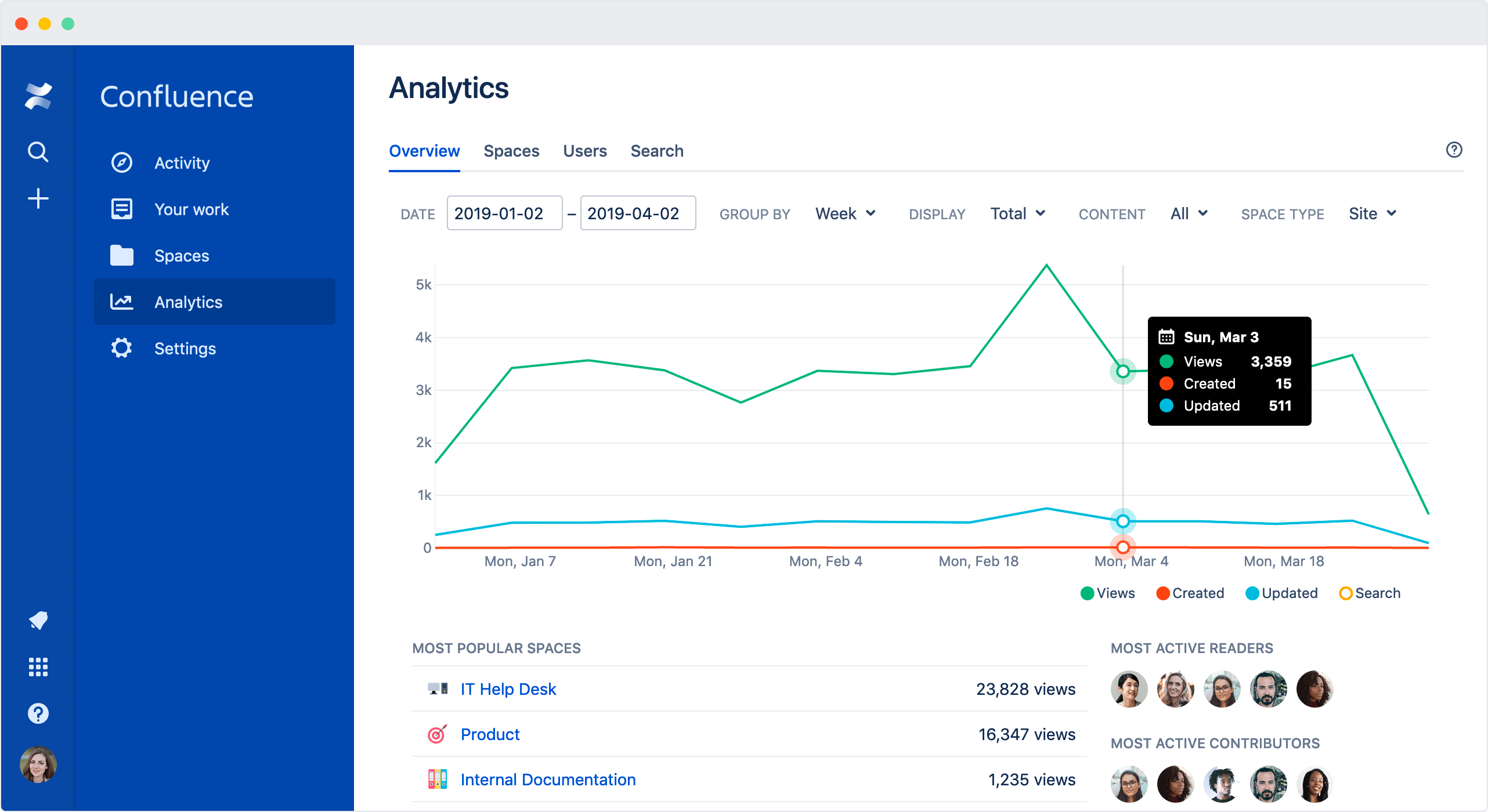 Confluence что это. Атлассиан конфлюенс. Confluence это система. Atlassian Confluence Server. Confluence фото.