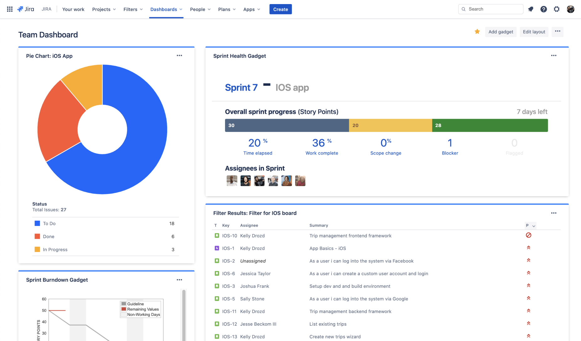 jira project time tracking