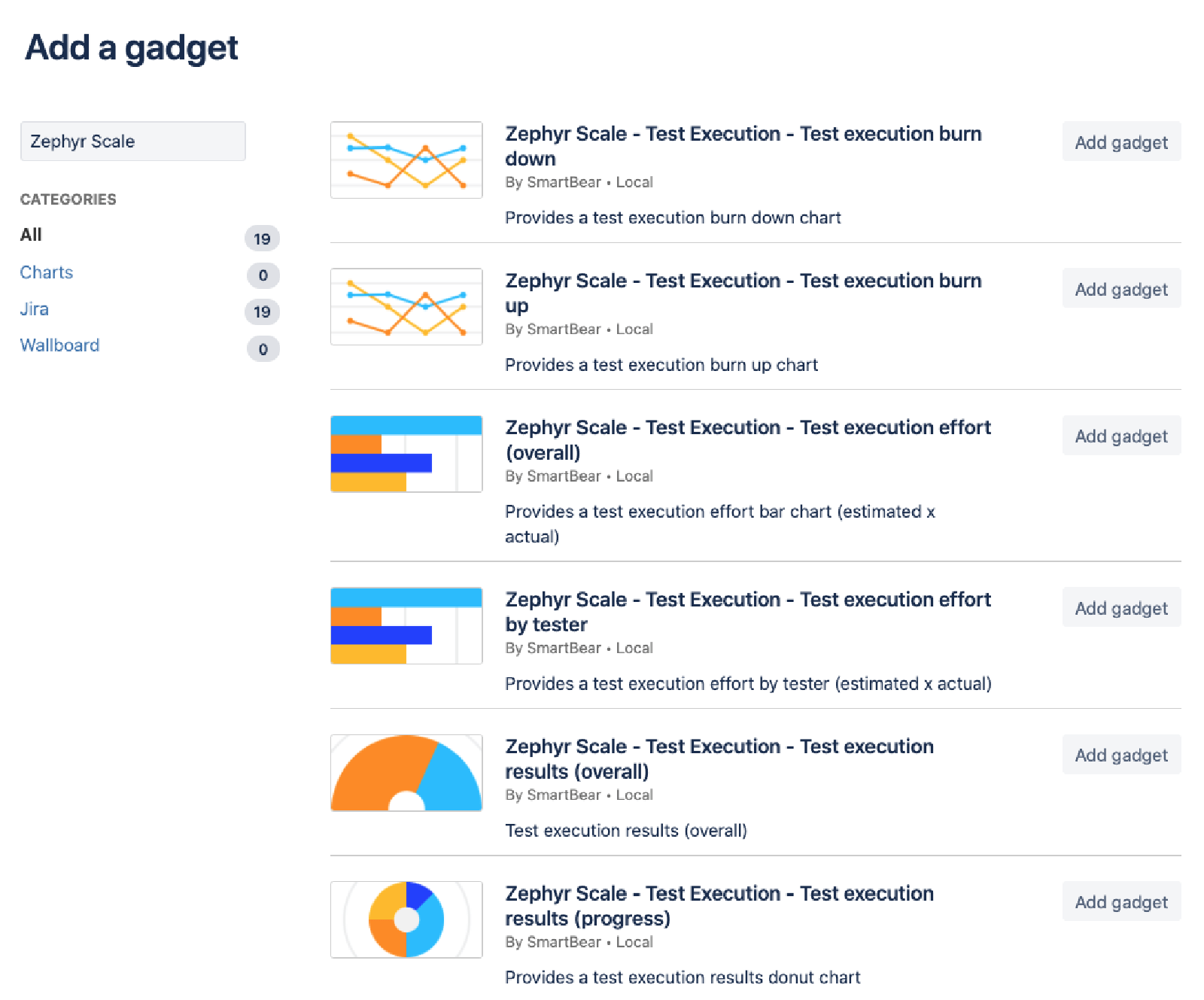 Gadget hinzufügen