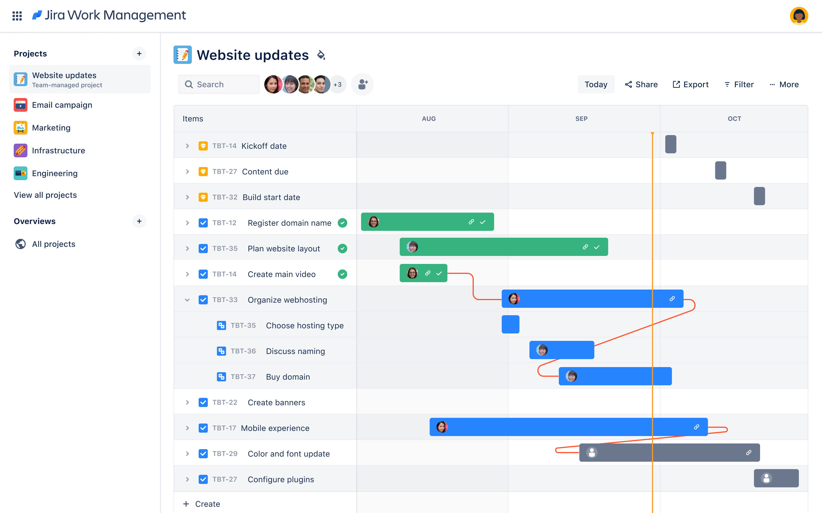 Screenshot di Jira Work Management