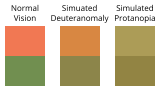 simulated color blindness