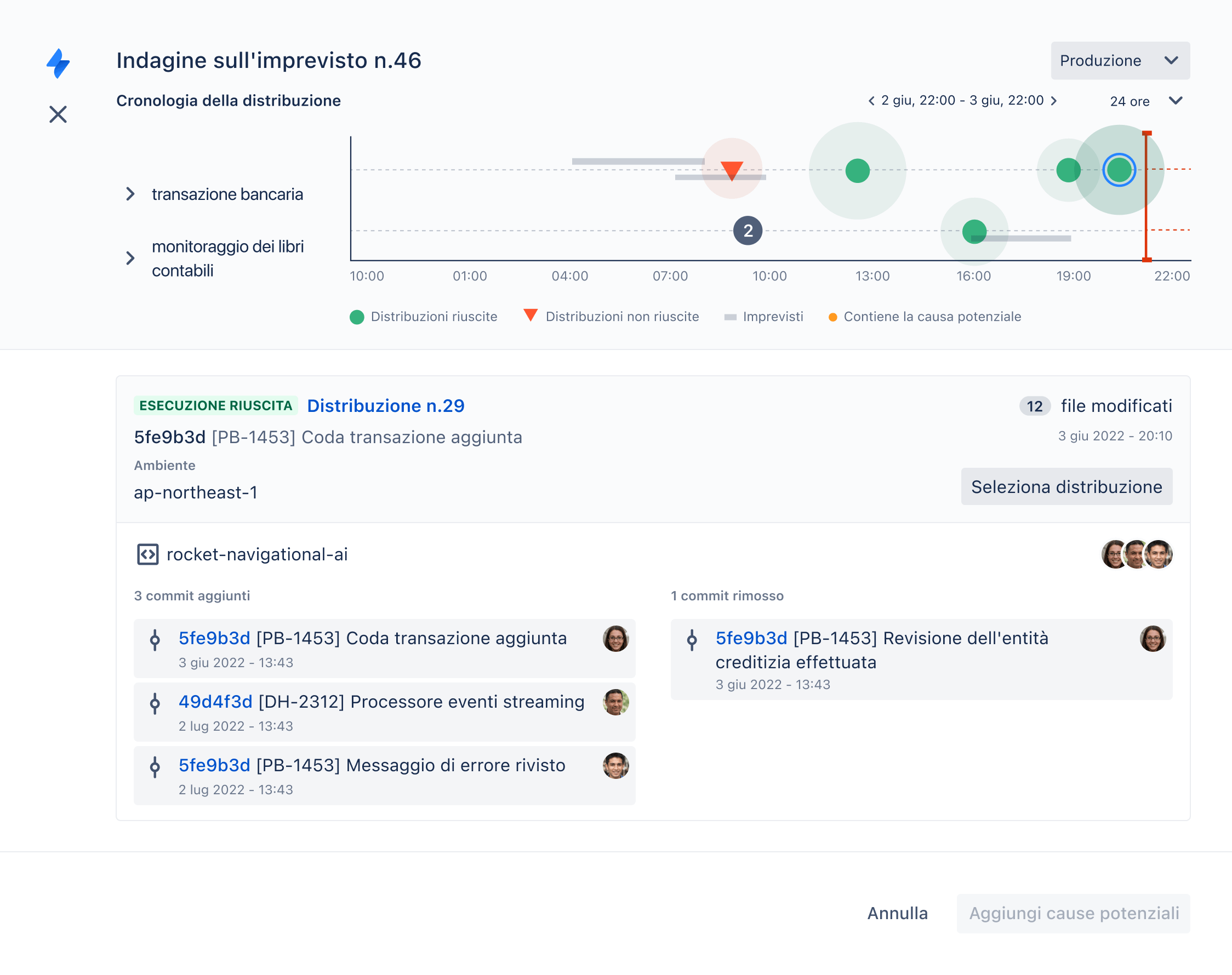 Team delle operazioni IT e di assistenza