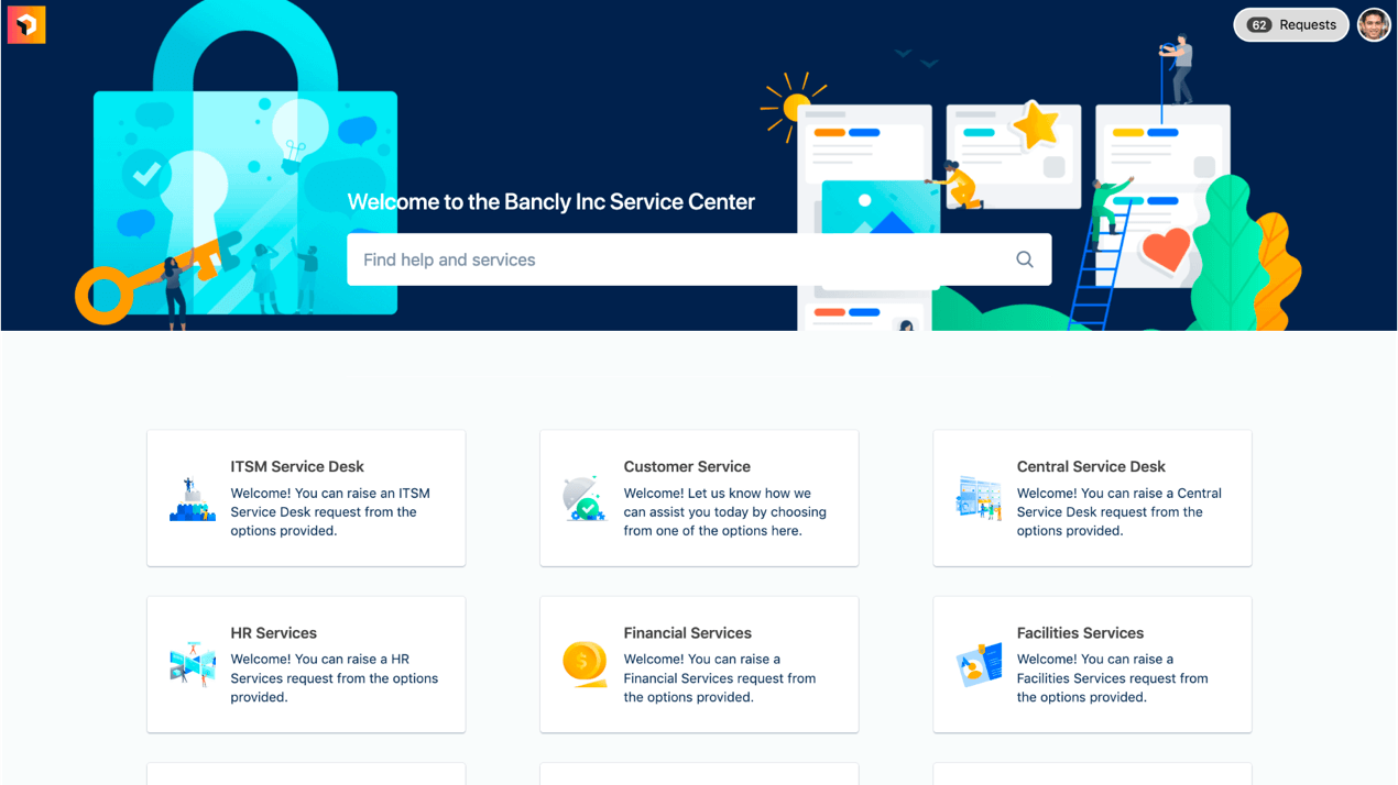 Hub de central de atendimento com diferentes cartões de solicitações, como solicitação de serviço de ITSM, atendimento ao cliente, contabilidade, etc.