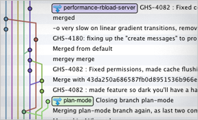Atlassian SourceTree shows the features branches that the GreenHopper team has open, and the merges between branches