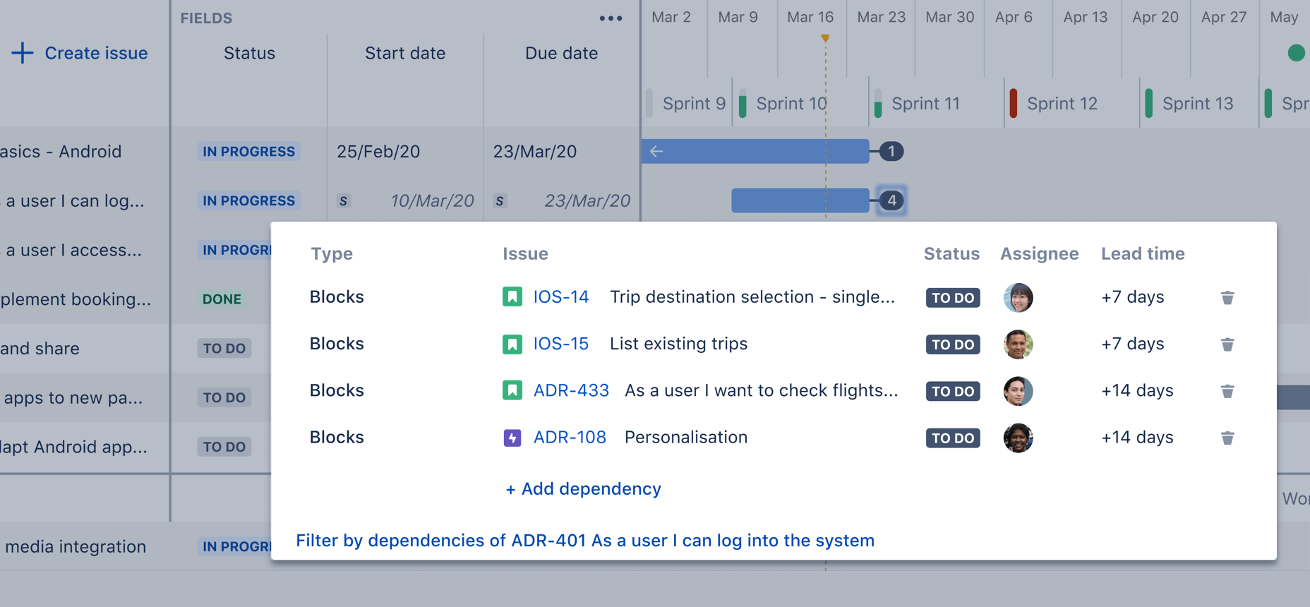 Example of dependency management