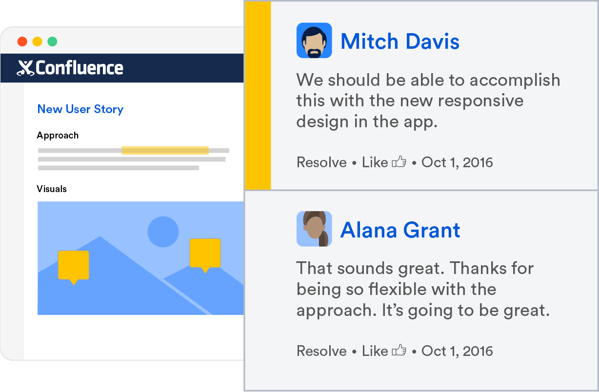 Confluence - Features | Atlassian