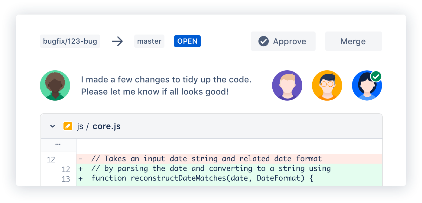 Bitbucket pull request example