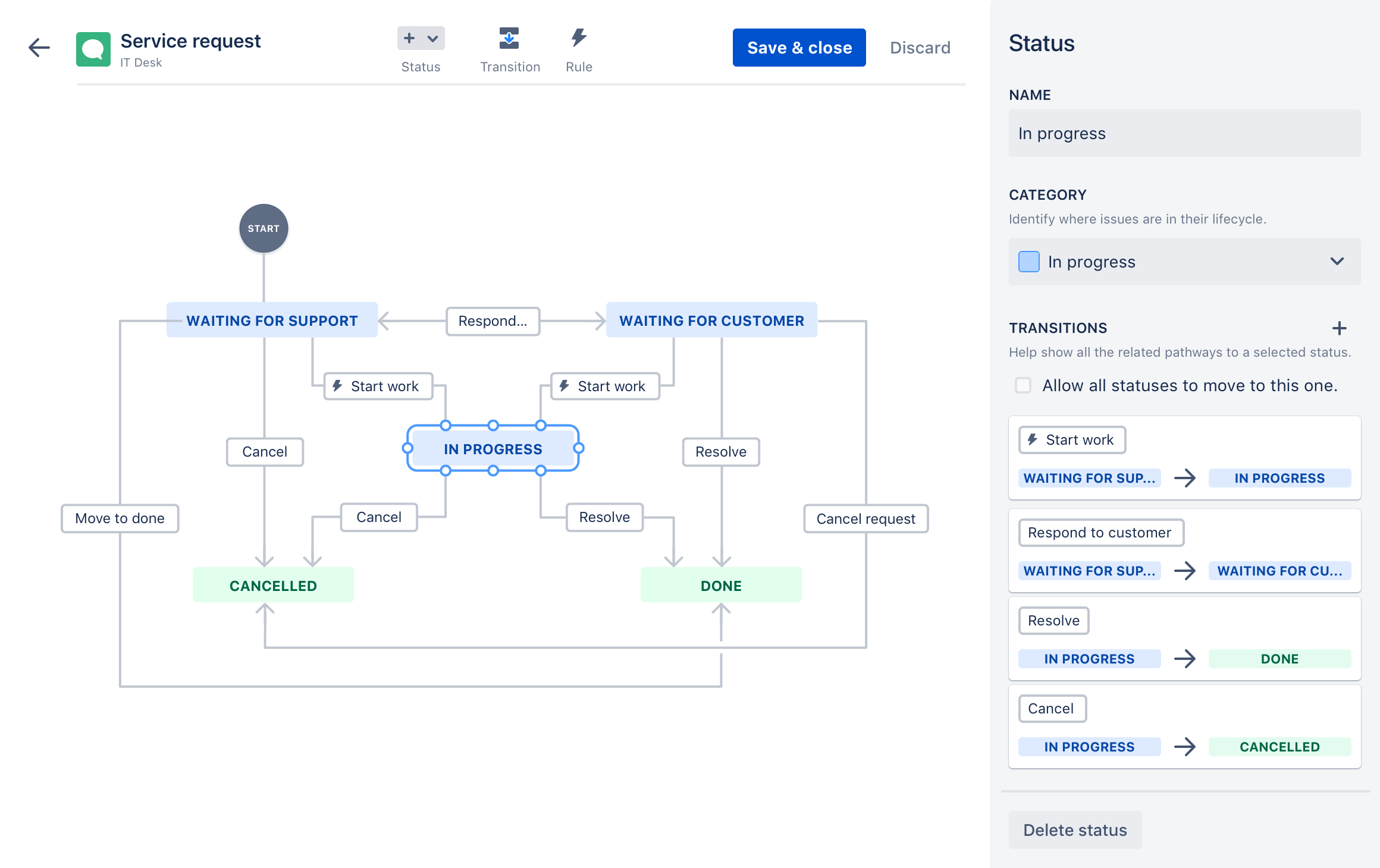 Jira 서비스 데스크 tool