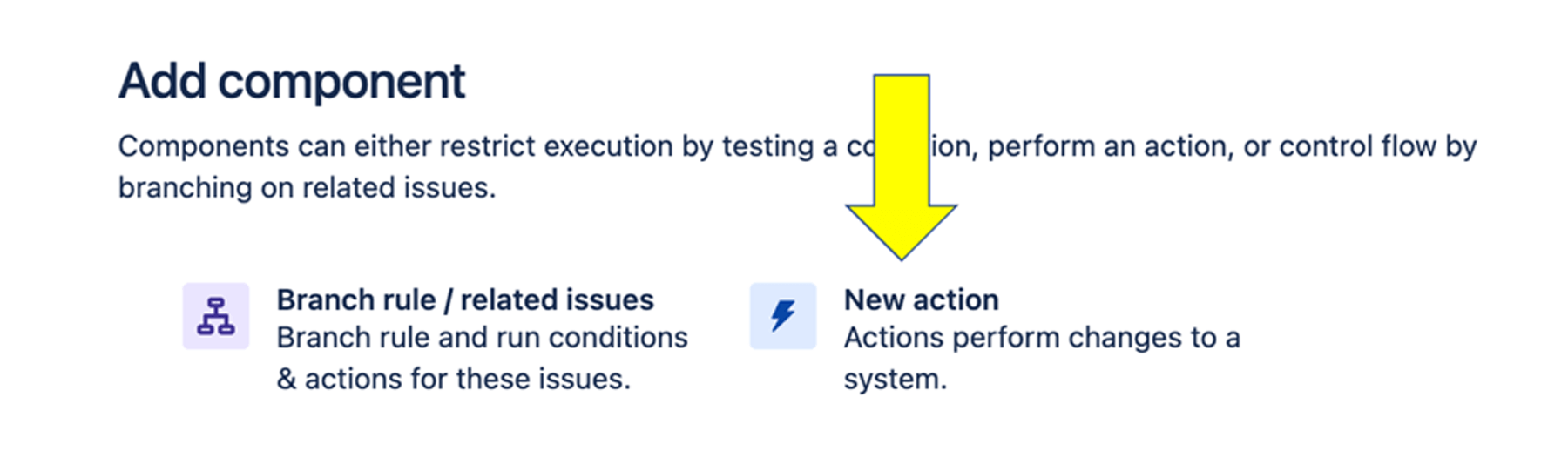 New action (Создать действие) в окне Add component (Добавить компонент)