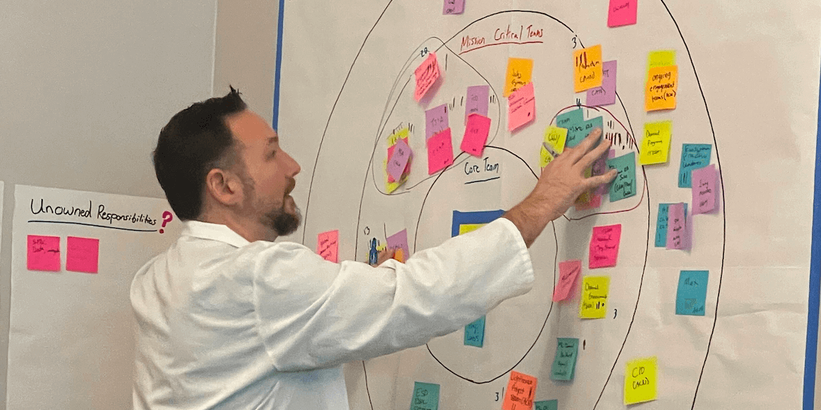 A team member performing the Network of Teams play, placing his sticky note on a board with the same design as the template.