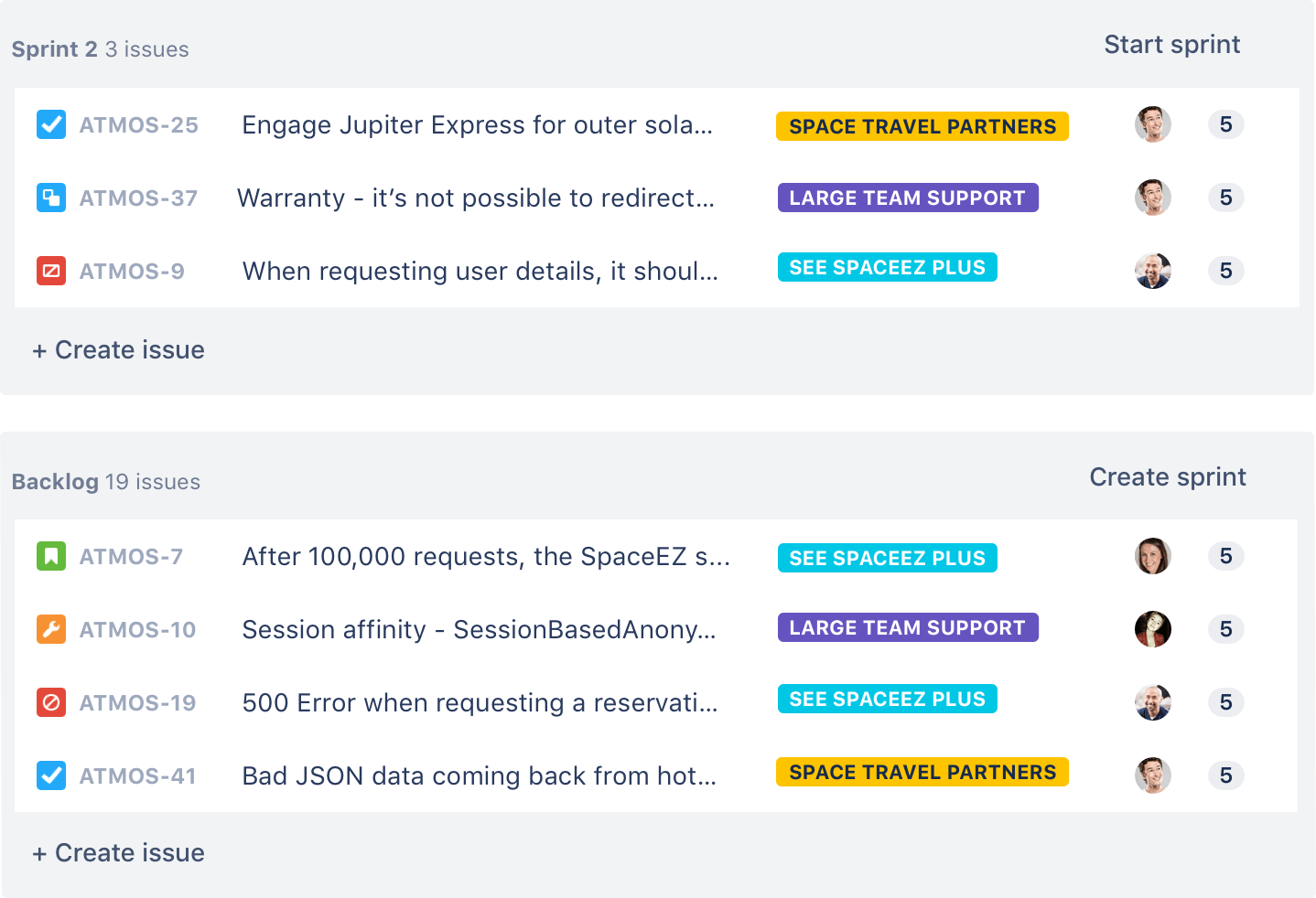 Beispiel für ein Agile-Backlog | Atlassian Agile Coach