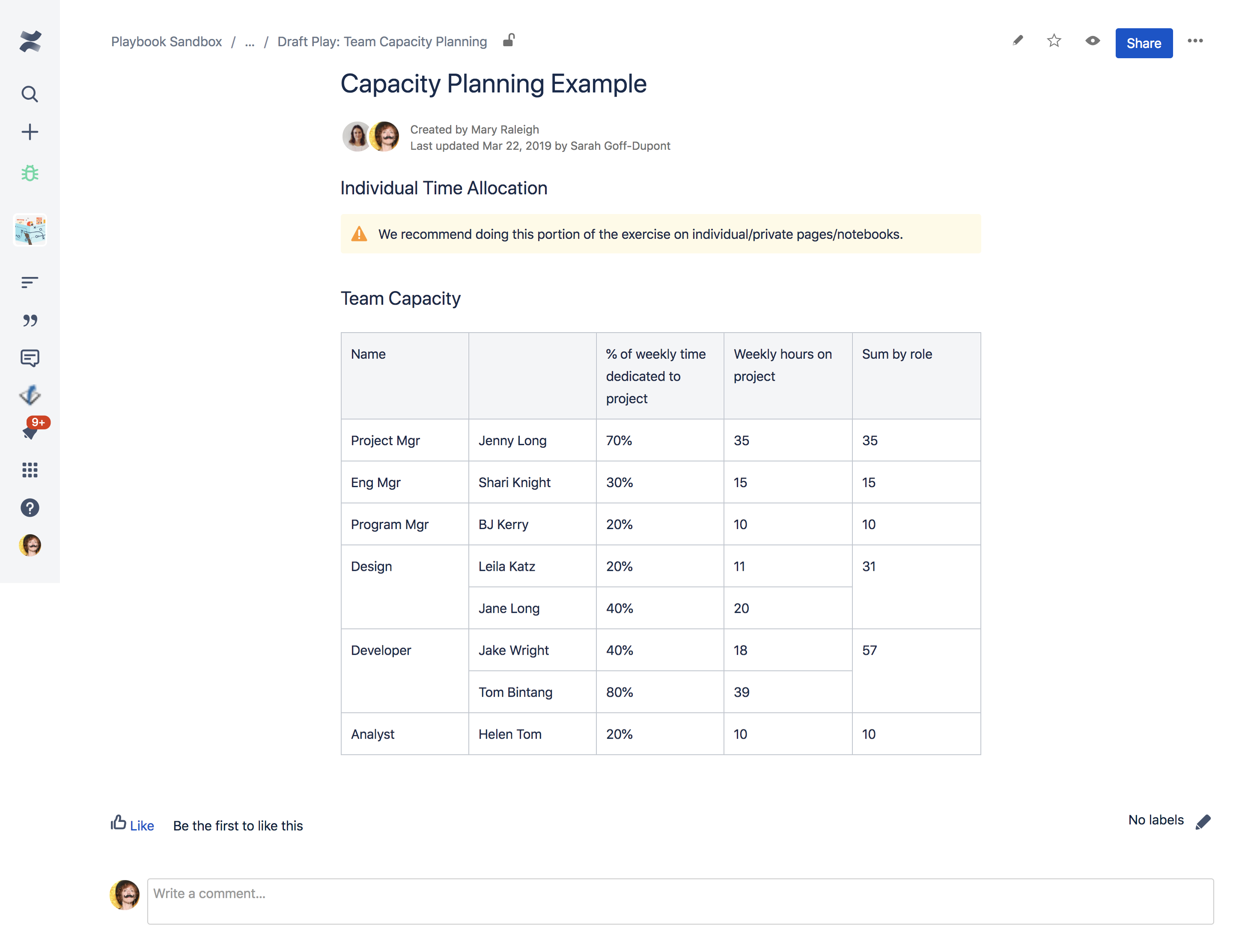 Team capacity table