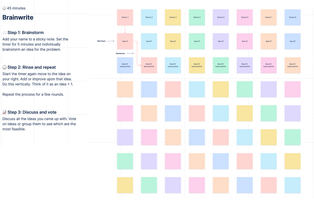 Brainwrite example.