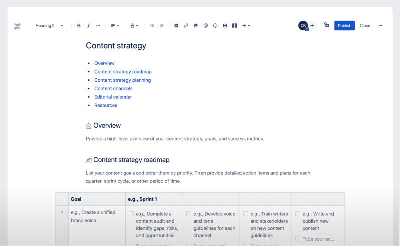 Content strategy template