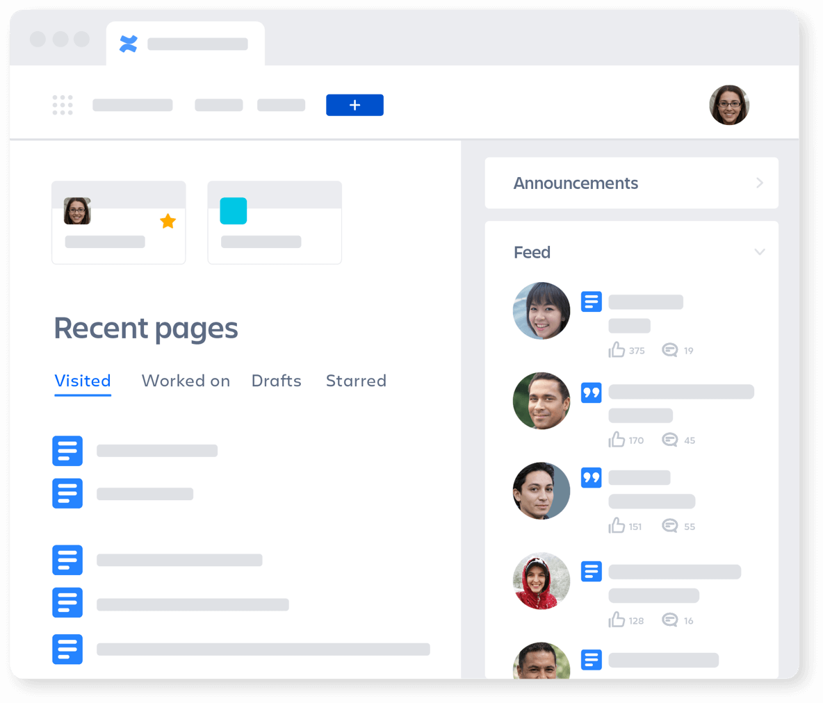 Confluence dashboard