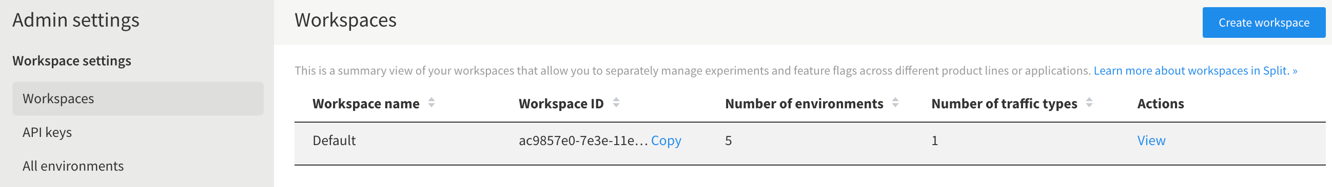 Captura de tela das áreas de trabalho nas configurações do administrador