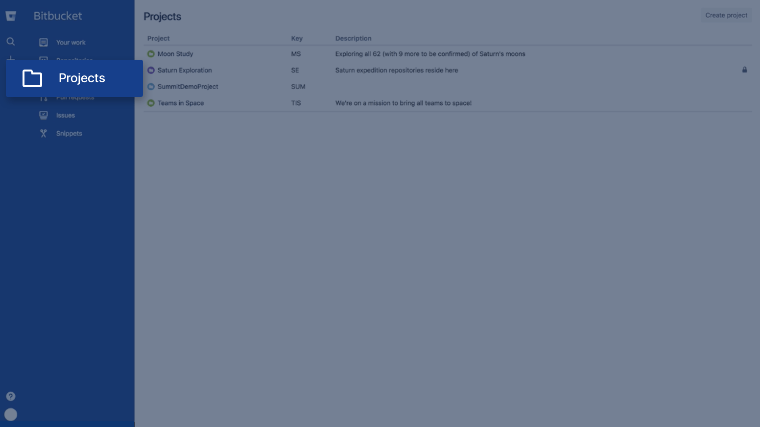 Bitbucket-projektek