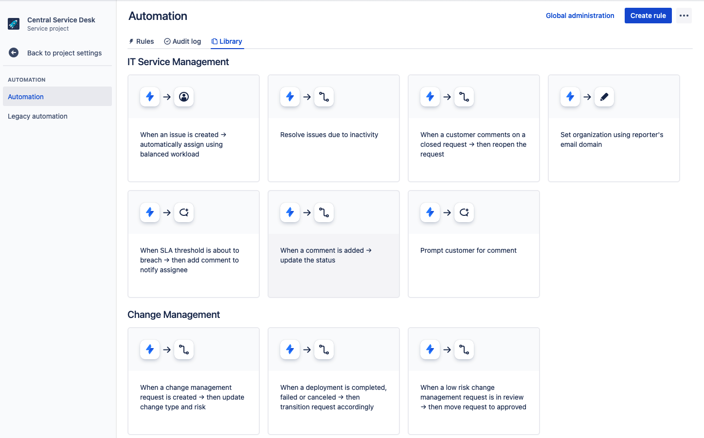 screenshot of automation rules