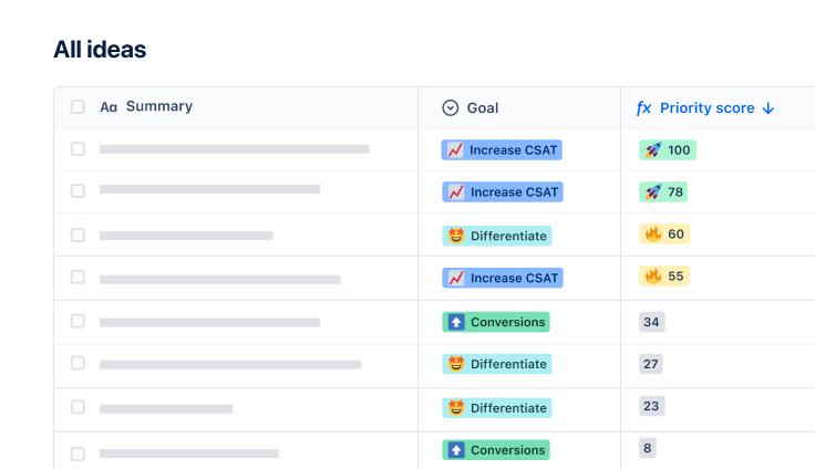 Jira Product Discovery 中的想法