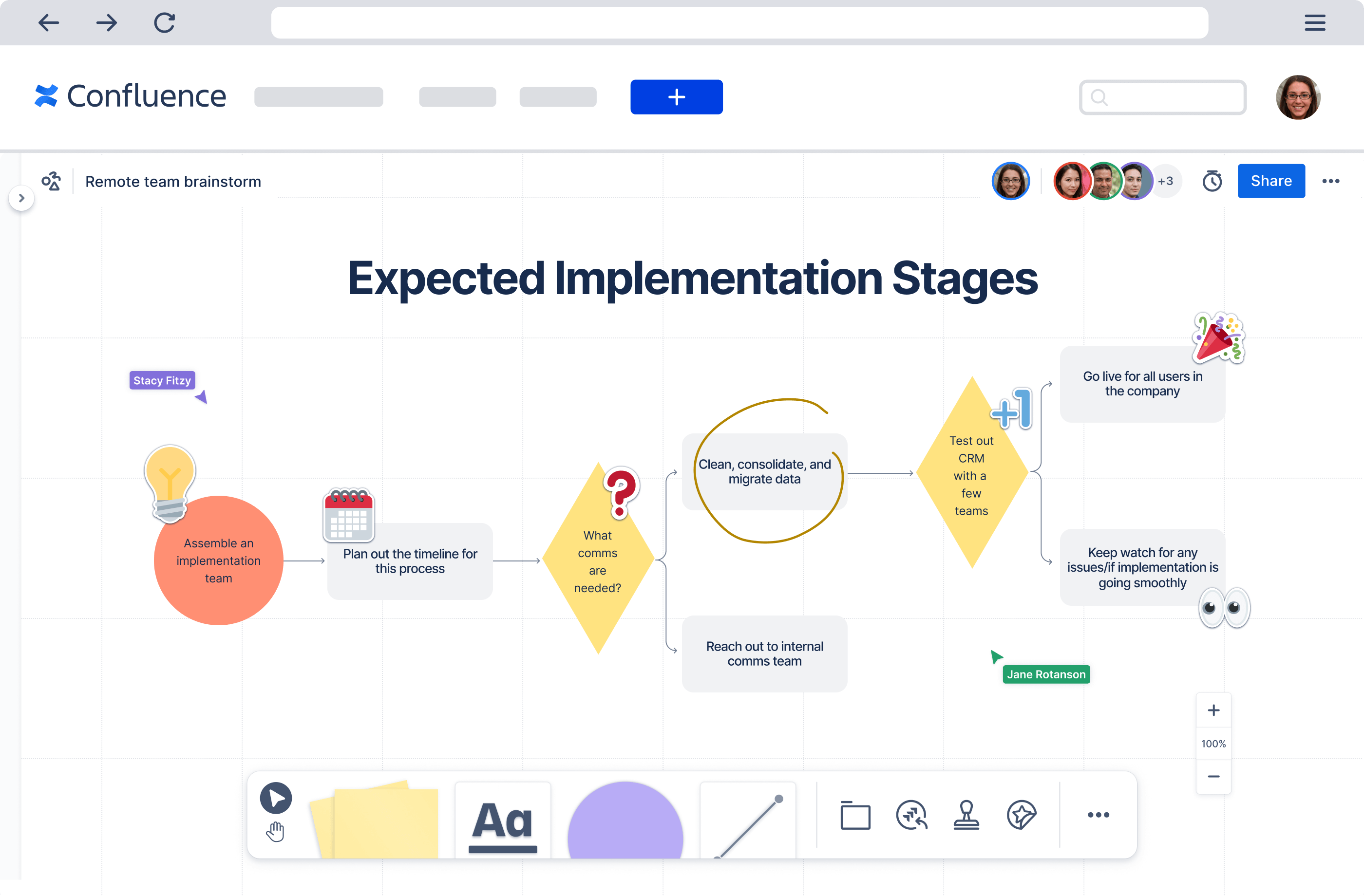 Página de inicio personal con la integración de Confluence y Jira Service Management