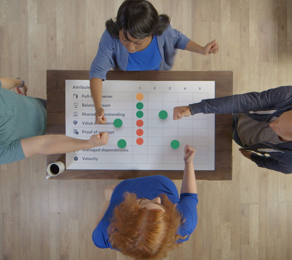 Health Monitor for highperforming project teams Atlassian Team Playbook