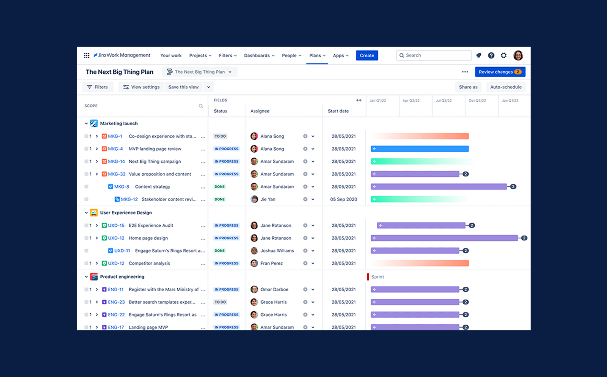 Advanced Roadmaps w Jira Work Management i Jira Software