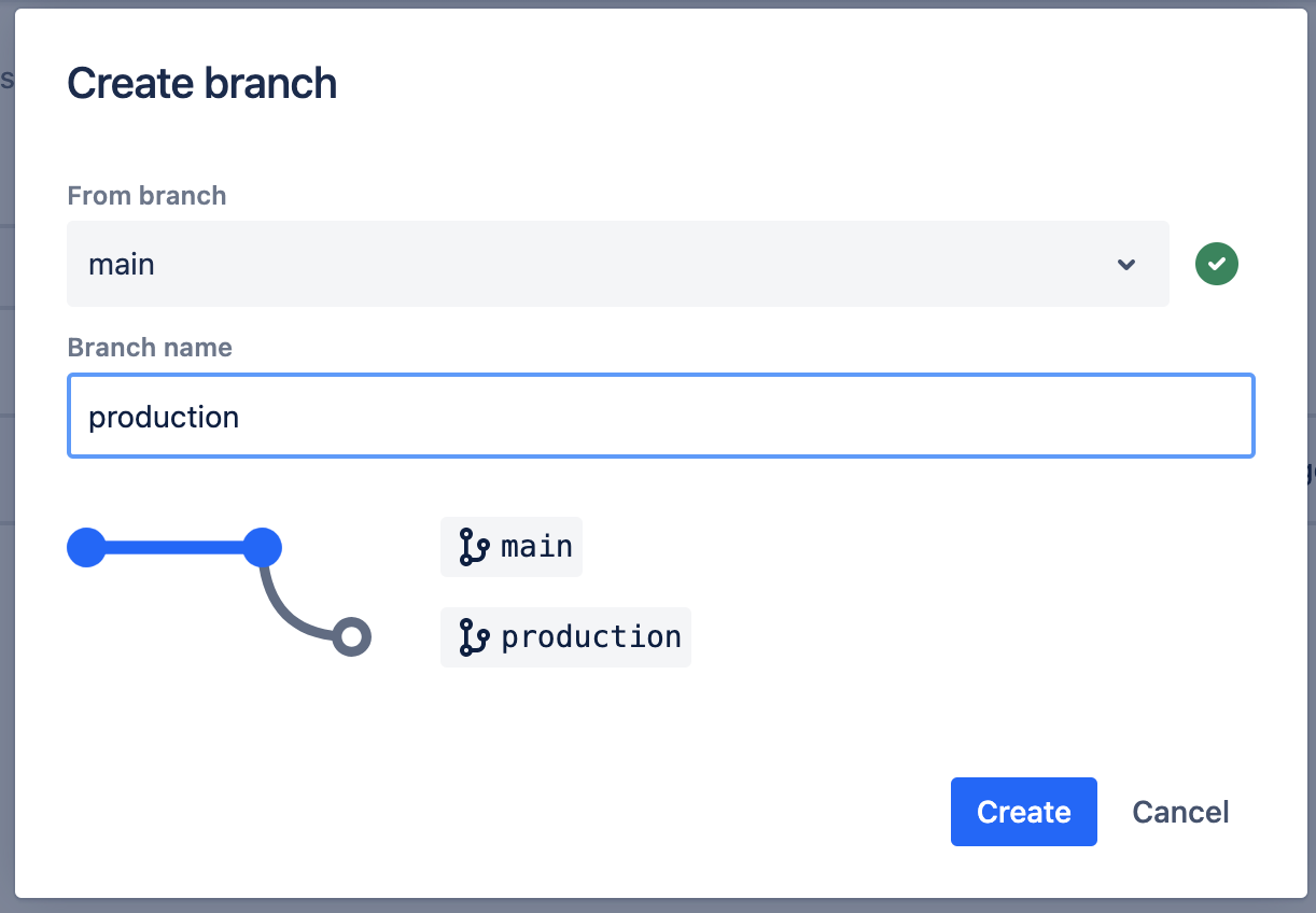 Auswählen von "Create Branch" (Branch erstellen) im Pop-up-Fenster in Bitbucket Cloud