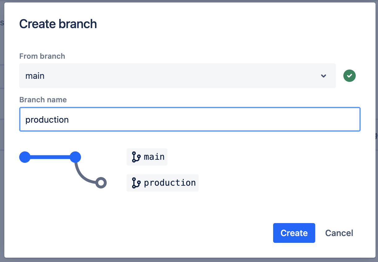 在 Bitbucket Cloud 的弹出窗口中选择“创建分支”