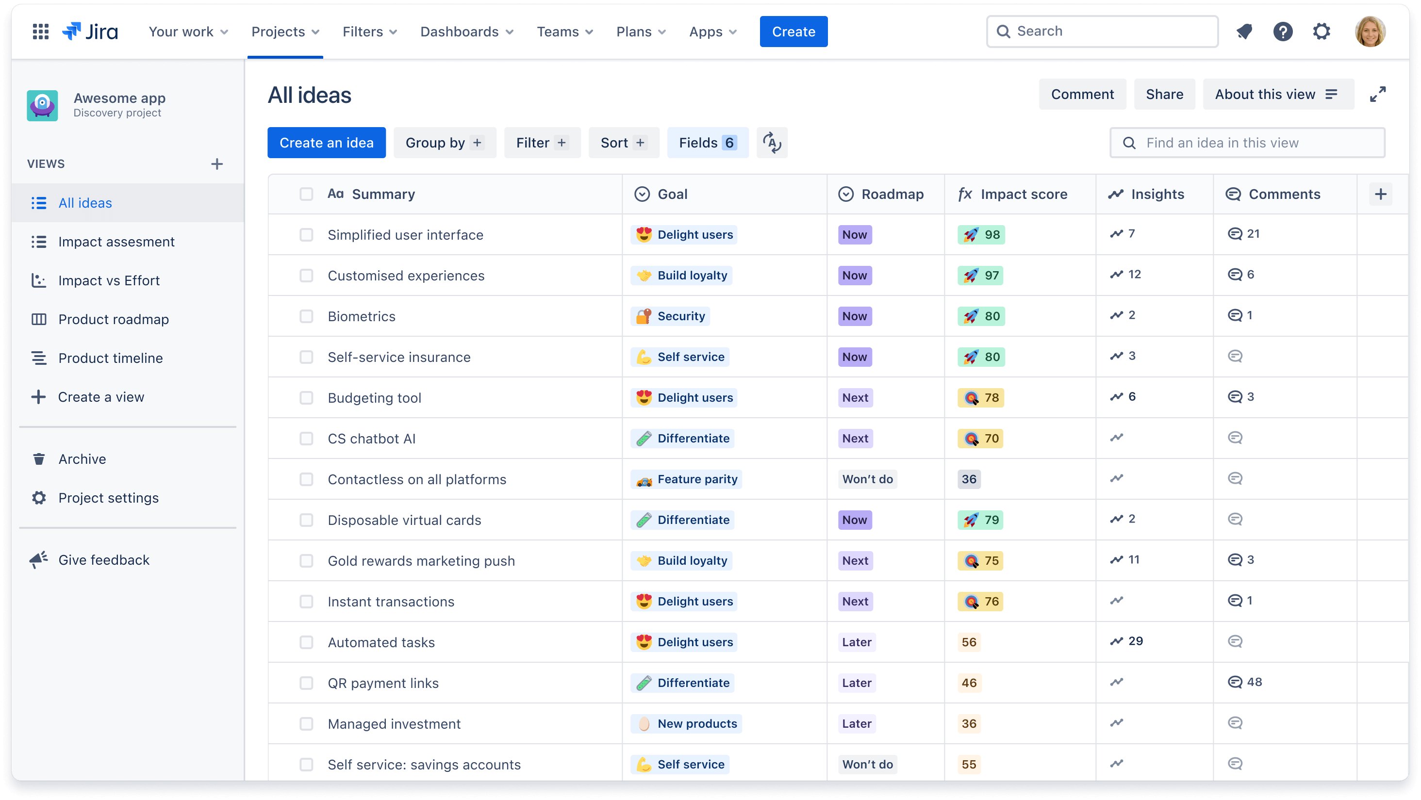 Vista de lista de JPD