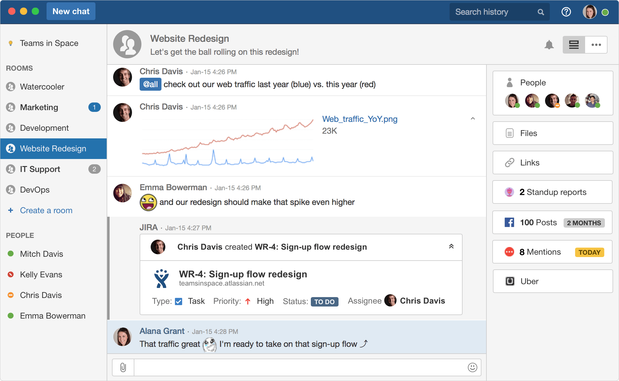 Hipchat Group Chat Video And Screen Sharing Atlassian