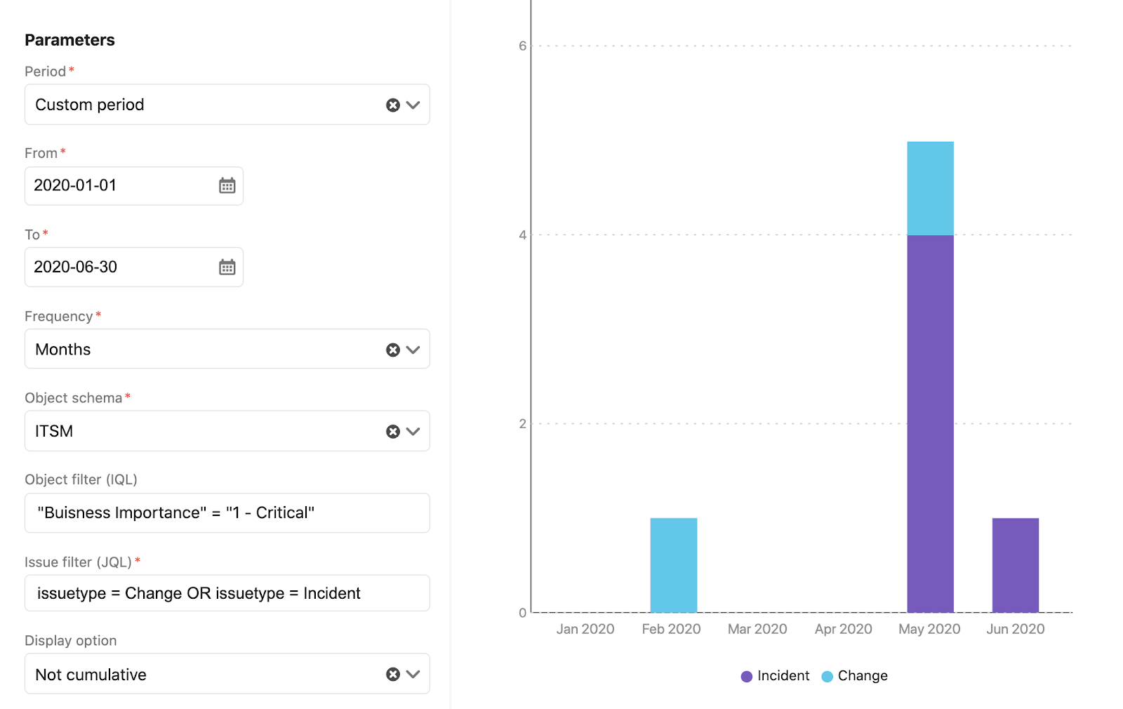 Configuration window of an Insight report showing the number of Changes or Incidents related to objects that are assigned the highest business importance.
