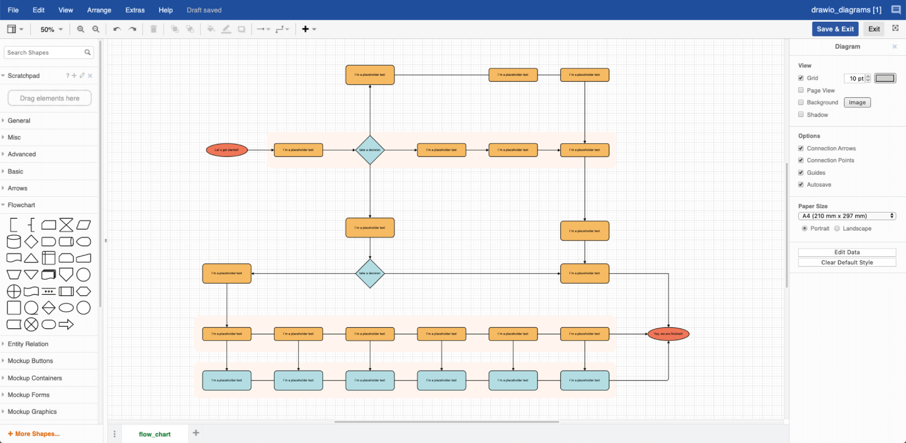 Voorbeeld van procesdiagram, met dank aan Draw.io