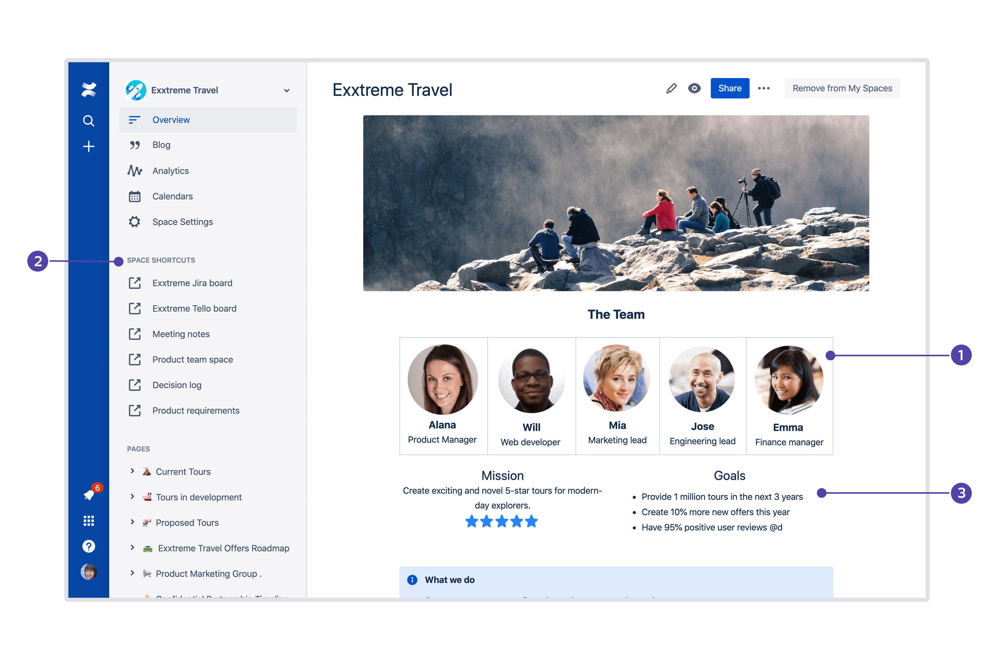 team space