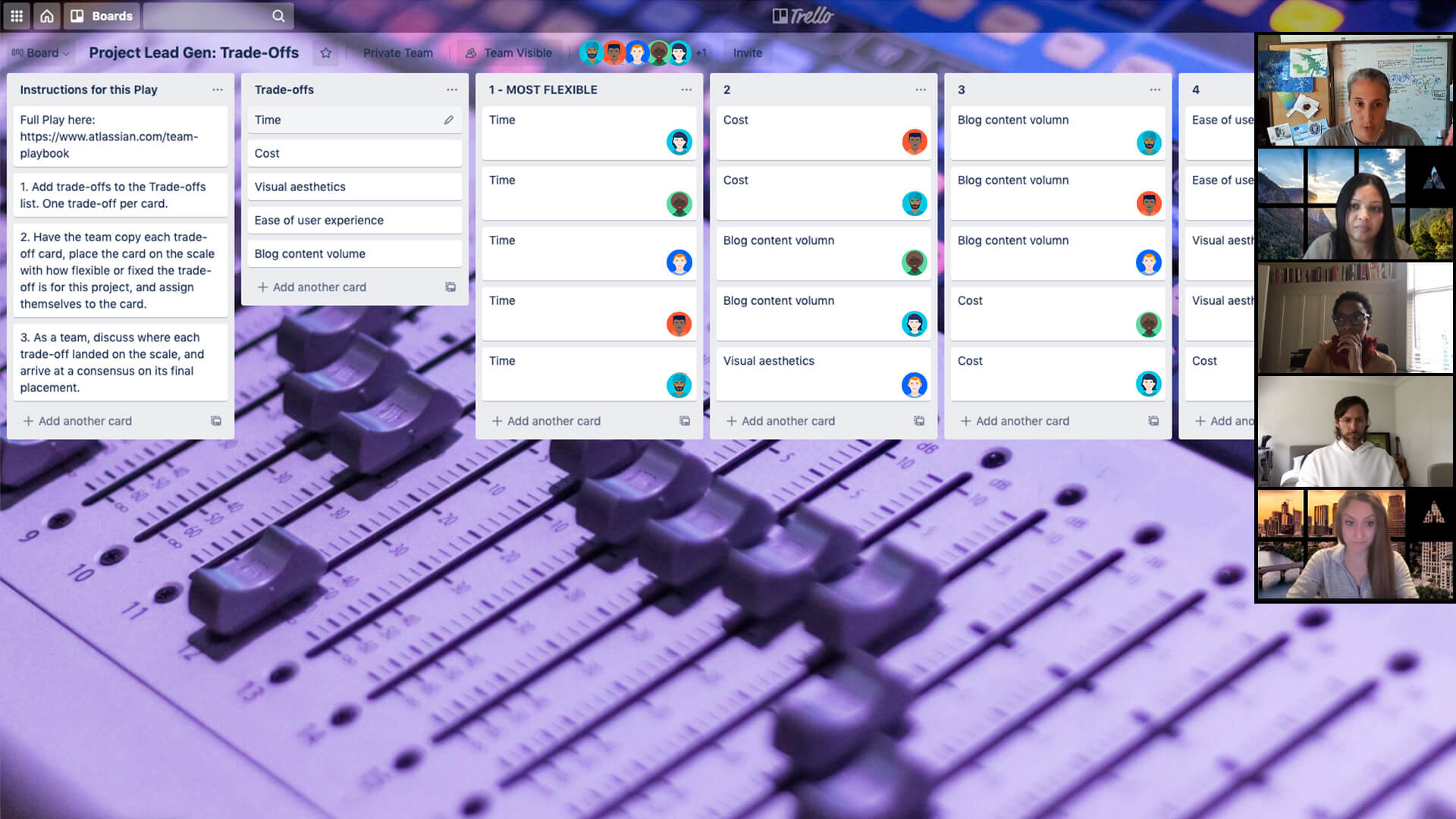 Membres de l'équipe discutant du tableau Trello