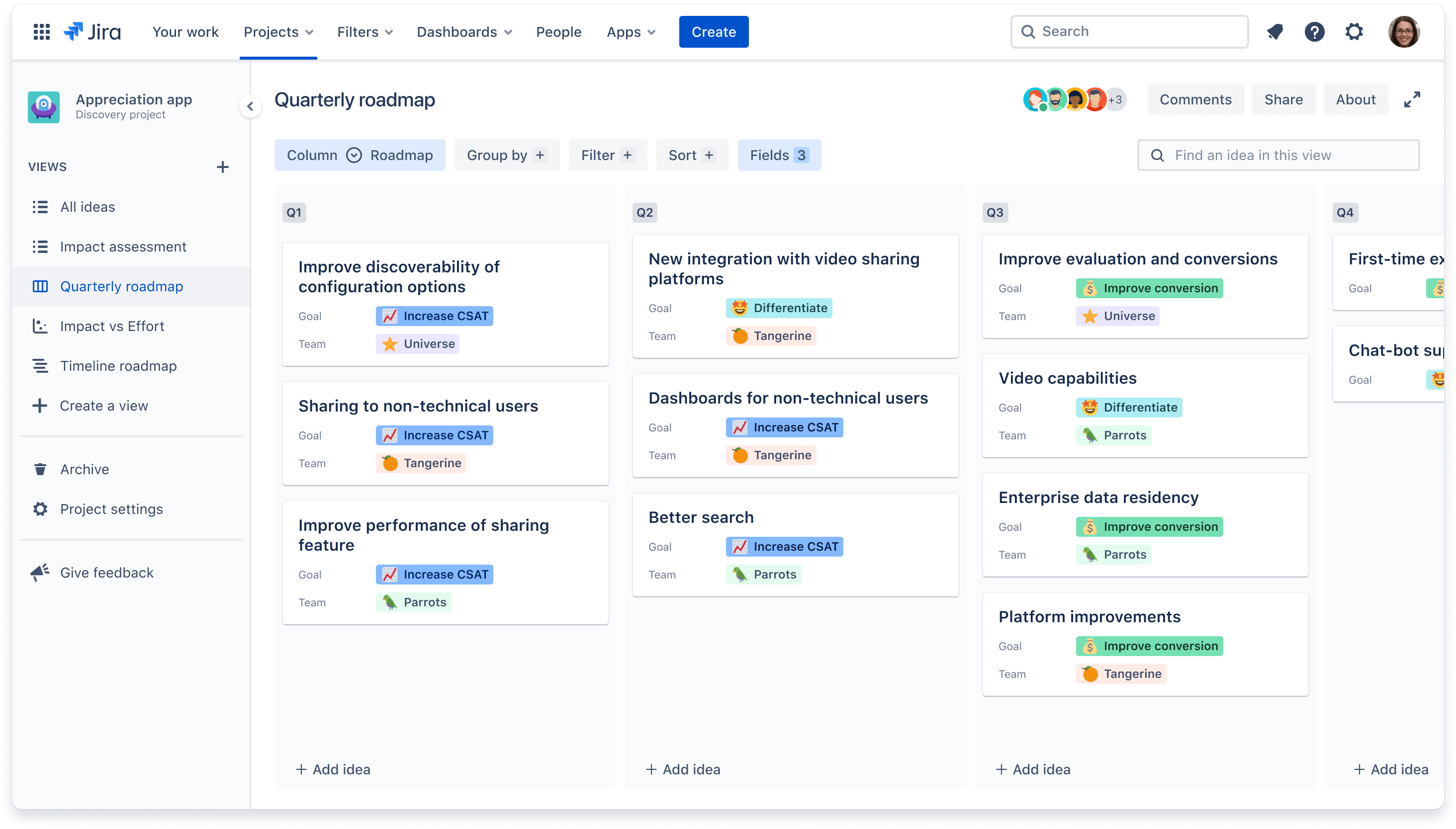 Eine schlanke Produkt-Roadmap nach Quartal für Führungskräfte.