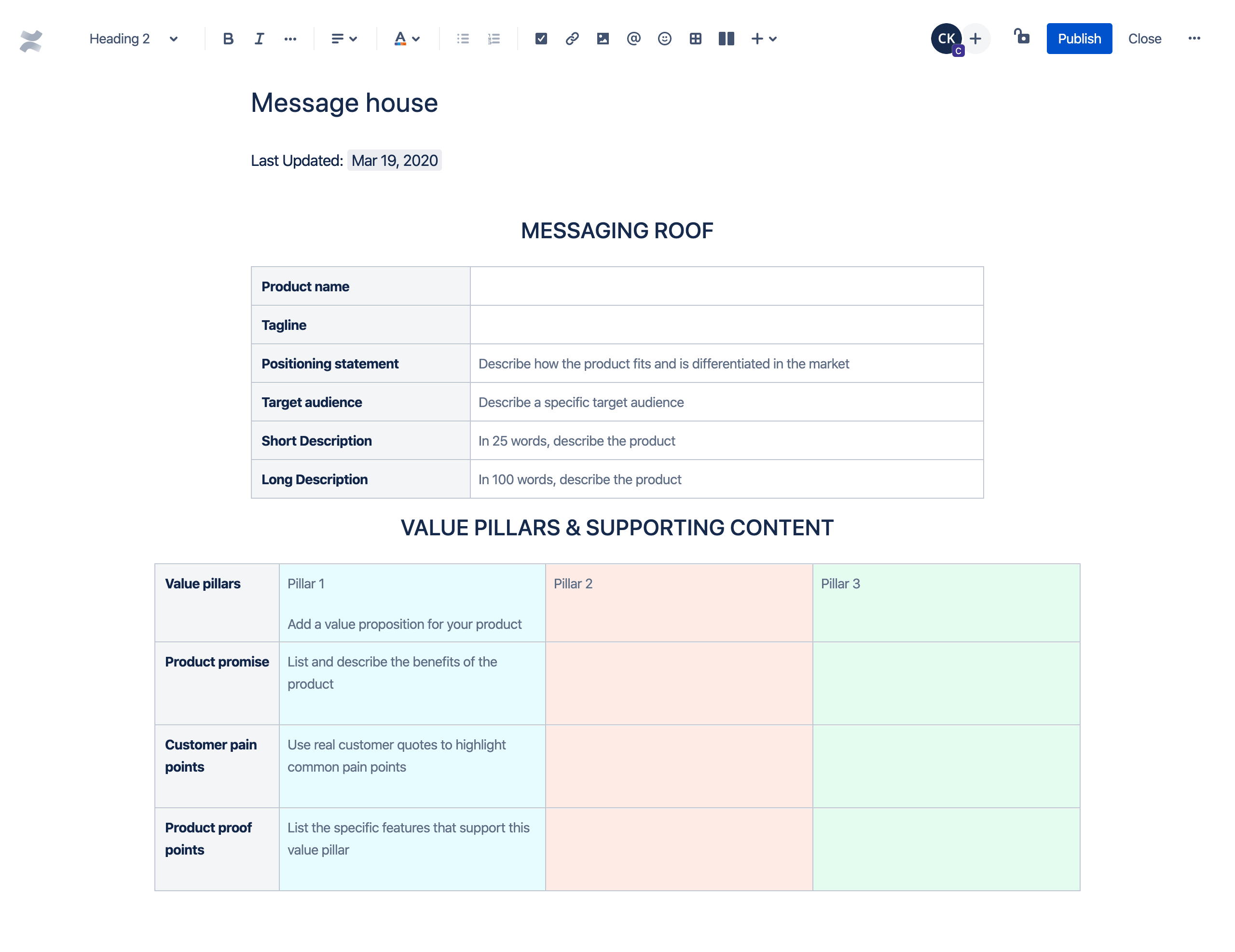 Message House Template Atlassian