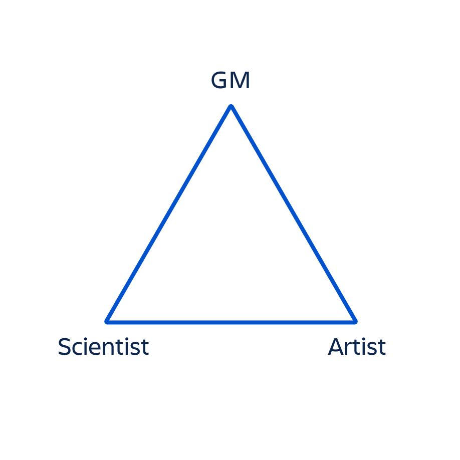 A day with Atlassian s Associate Product Managers