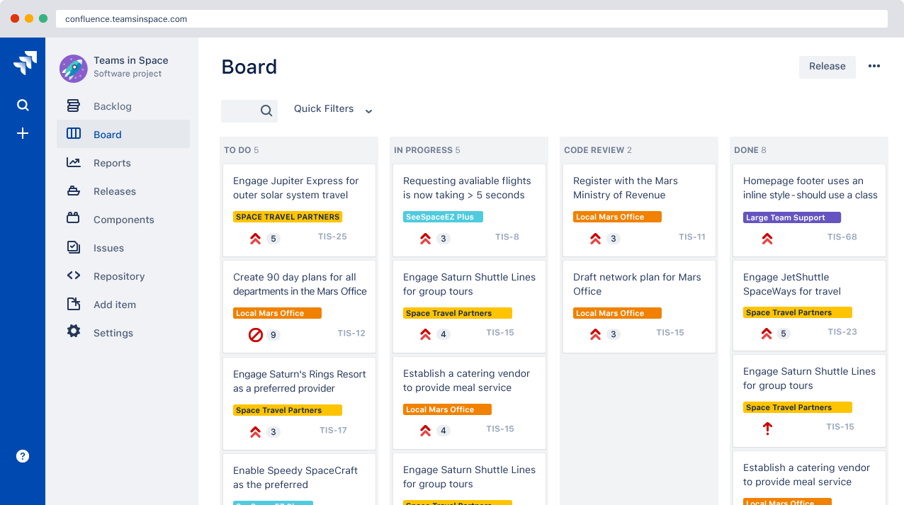 Beispiel für ein Scrum Board | Atlassian Agile Coach