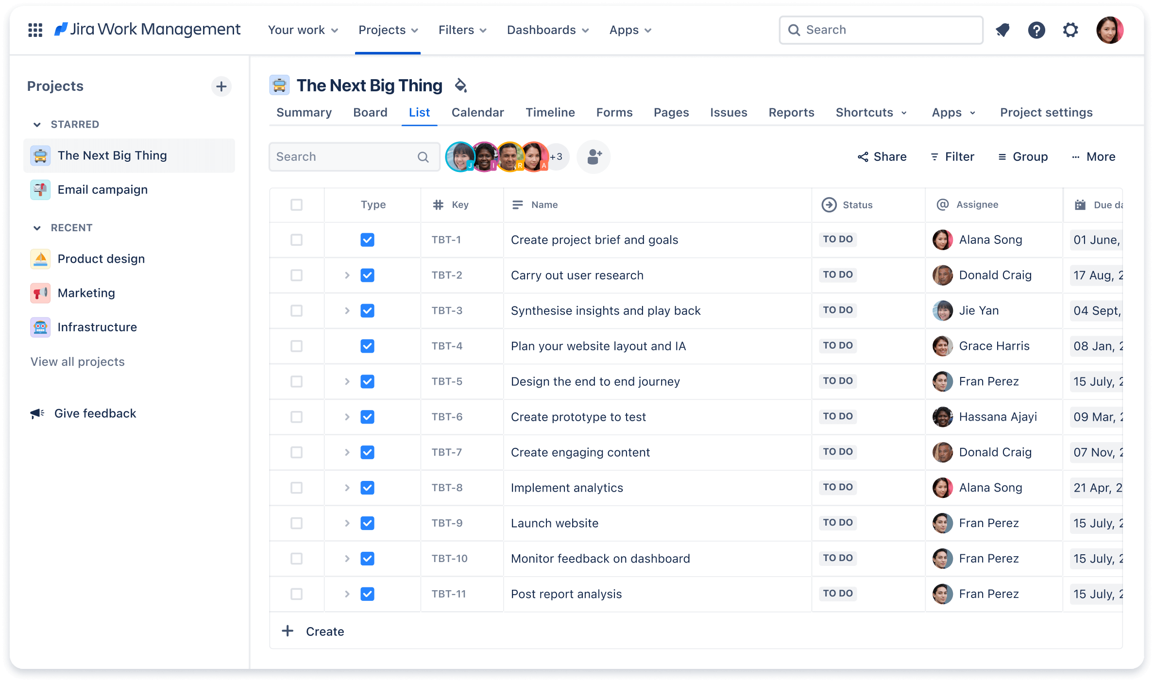 Jira Work Management | Удобный и мощный способ работы