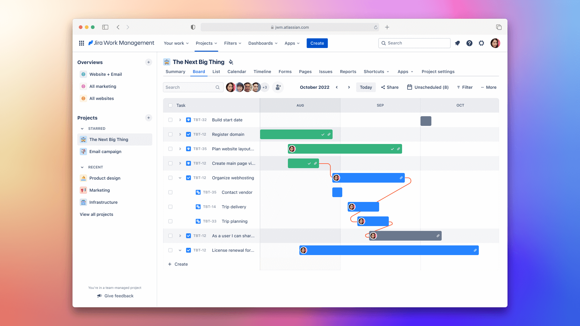 JWM timeline