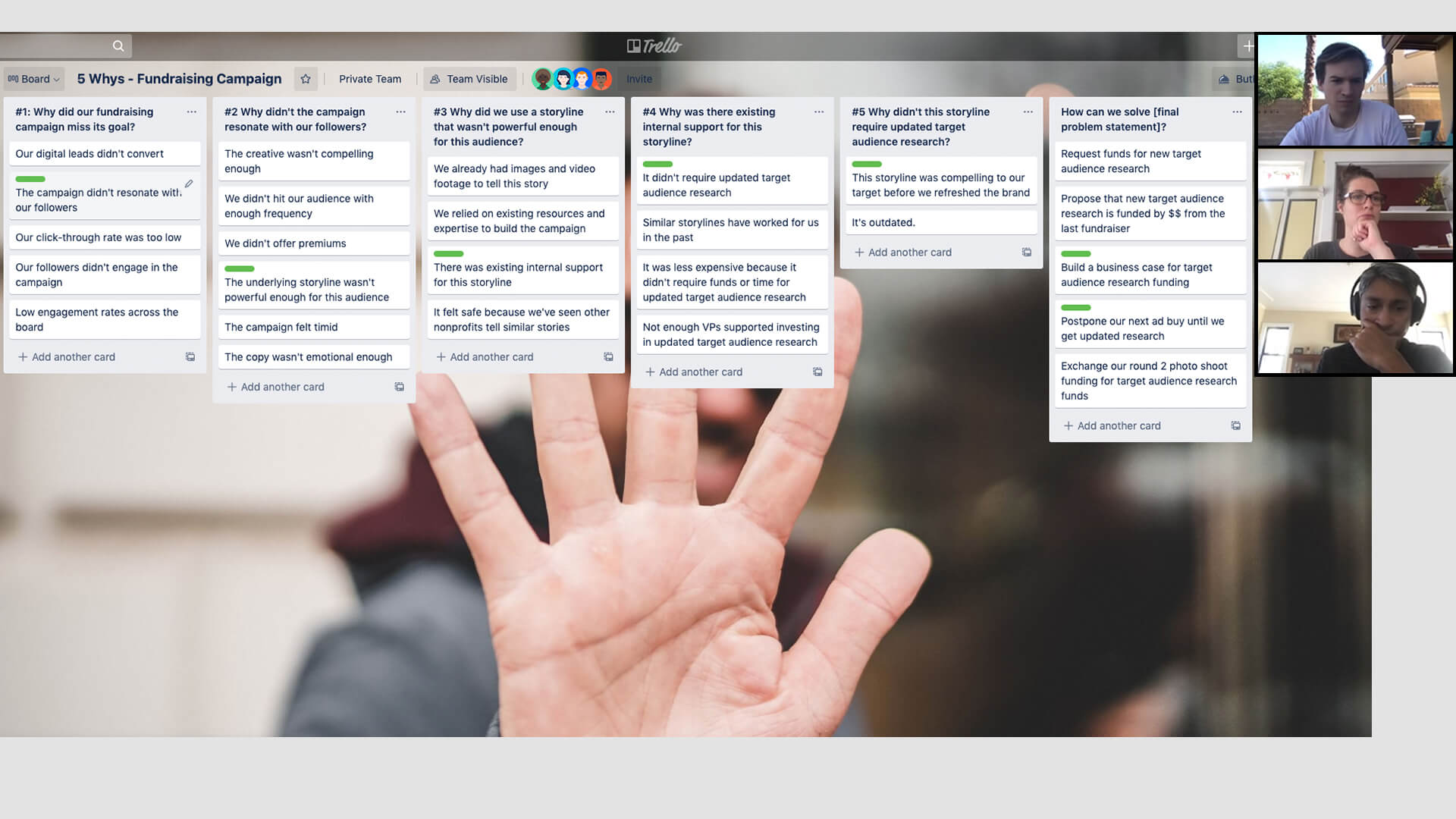 Discussione tramite bacheca Trello