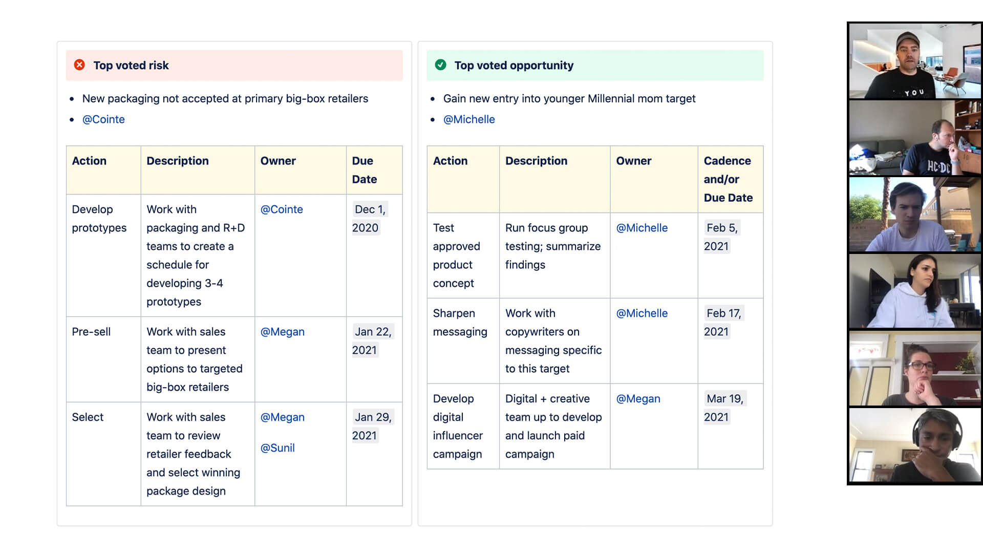 Feedback talking points