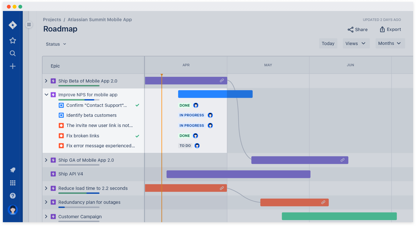 Screenshot of roadmap