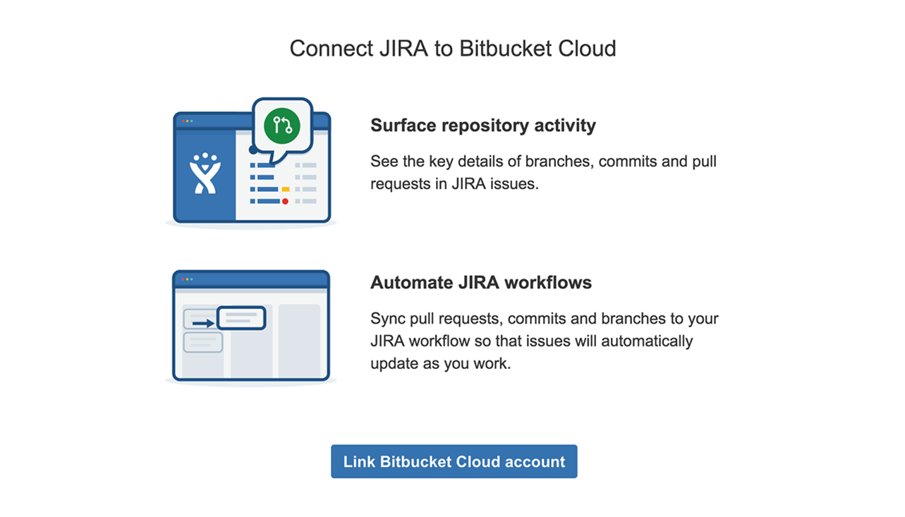 JIRA & Bitbucket Integration Atlassian