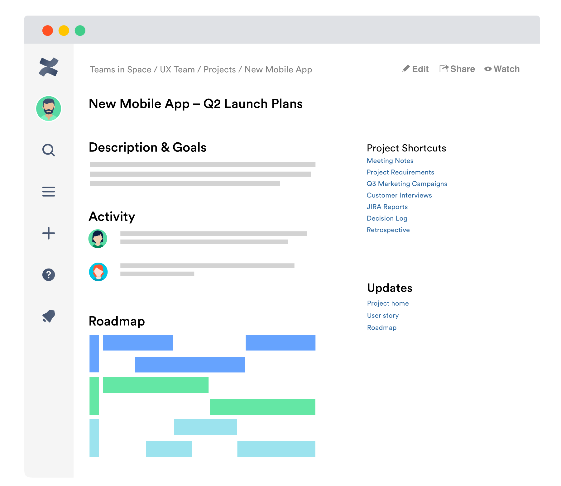 Confluence Project with Jira integration