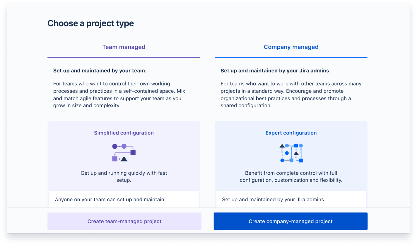 Project types