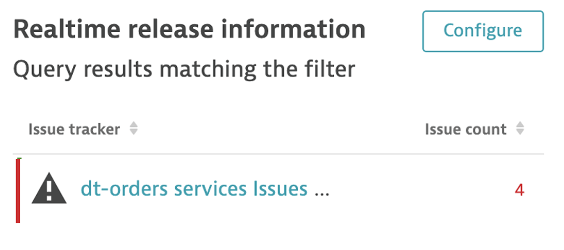 Venster realtime release