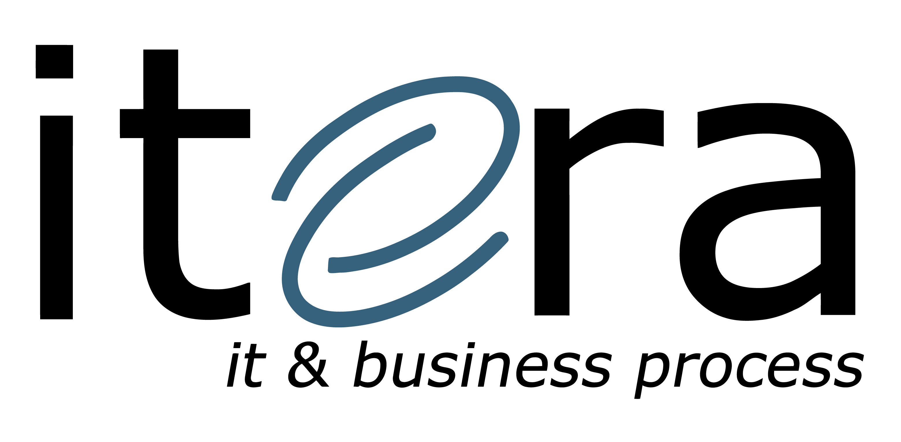 Itera Process Consulting 徽标